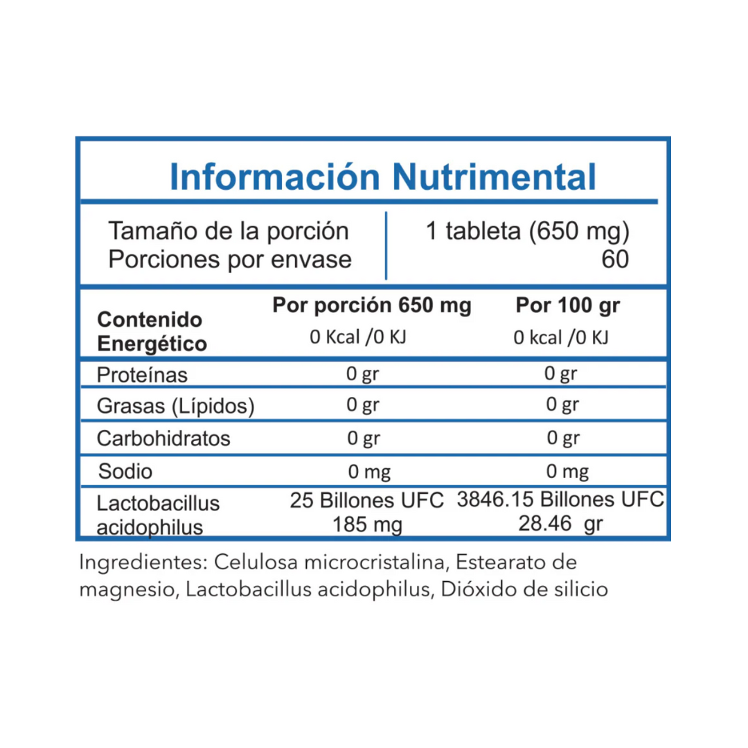 La etiqueta nutricional española de Probiotic 25B - ESSENTIALS de GetFit destaca los probióticos de cada comprimido de 650 mg para mejorar la función intestinal. Proporciona detalles por porción y por 100 g, con cero kcal de proteínas, grasas y carbohidratos, cero sodio, datos de Lactobacillus acidophilus e ingredientes a continuación.