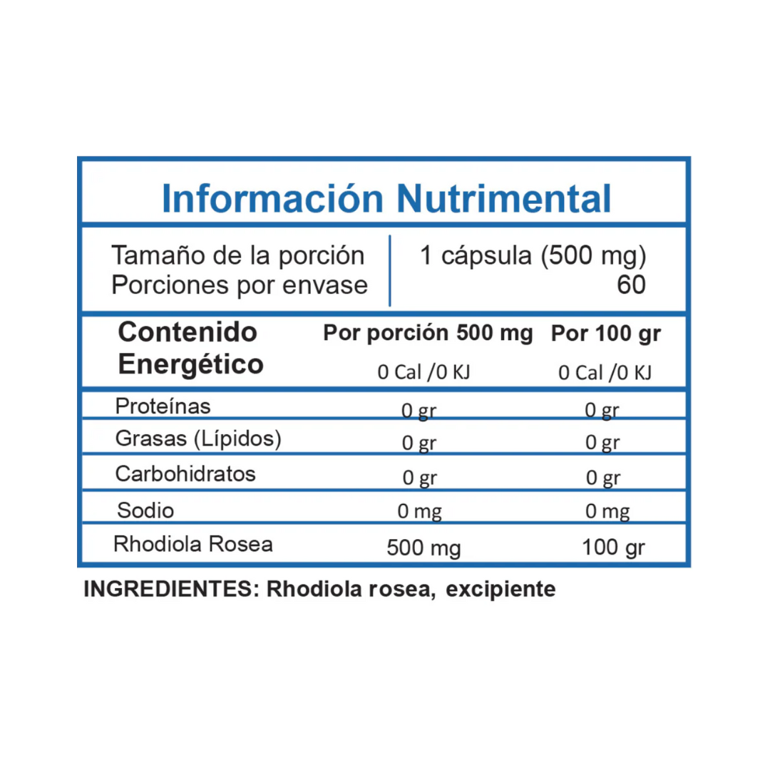 La etiqueta nutricional de Rhodiola Rosea (adaptógeno) - ESSENTIALS de getfit enumera 500 mg de Rhodiola Rosea por cápsula, conocida por sus propiedades como adaptógeno antidepresivo que mejora el estado de ánimo y resistencia al estrés. Ingredientes: Rhodiola Rosea y excipientes. 60 porciones/frasco.