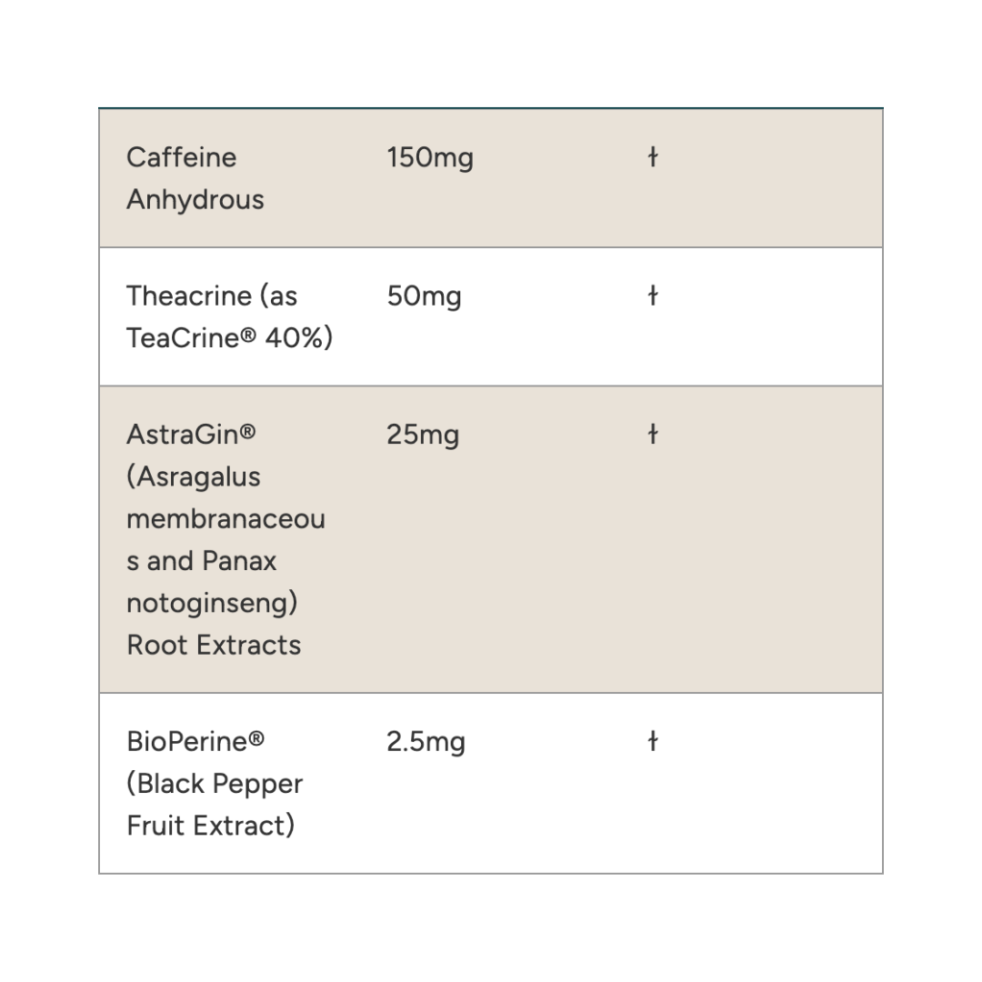 The Pre-Workout - MYPROTEIN x TAPATÍO SALSA PICANTE