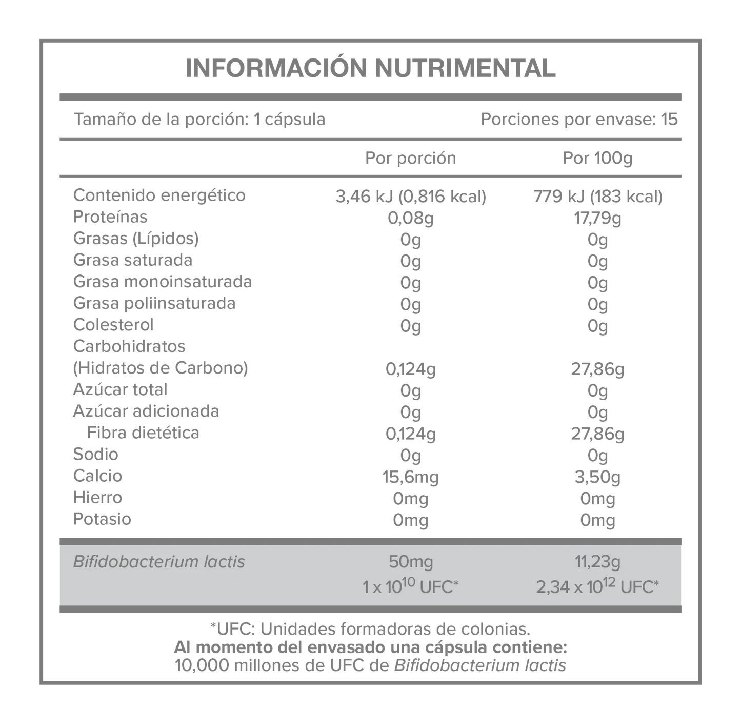 Probióticos BPL-1 - LACTIV FIT