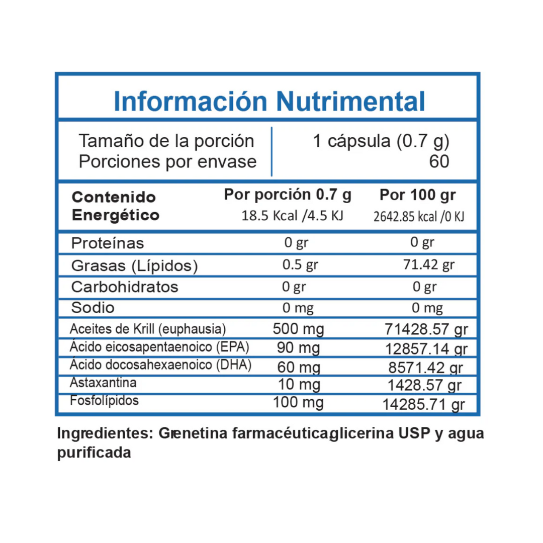 La etiqueta nutricional de Krill Omega 3 - Essentials de Get Fit México está en español y detalla un tamaño de porción de 0,7 g y 60 porciones por envase. Incluye componentes de proteína, grasas y aceite de krill por porción/100 g, con ingredientes como aceite de krill de alta absorción, omega-3 (EPA/DHA), antioxidantes de astaxantina y fosfolípidos.