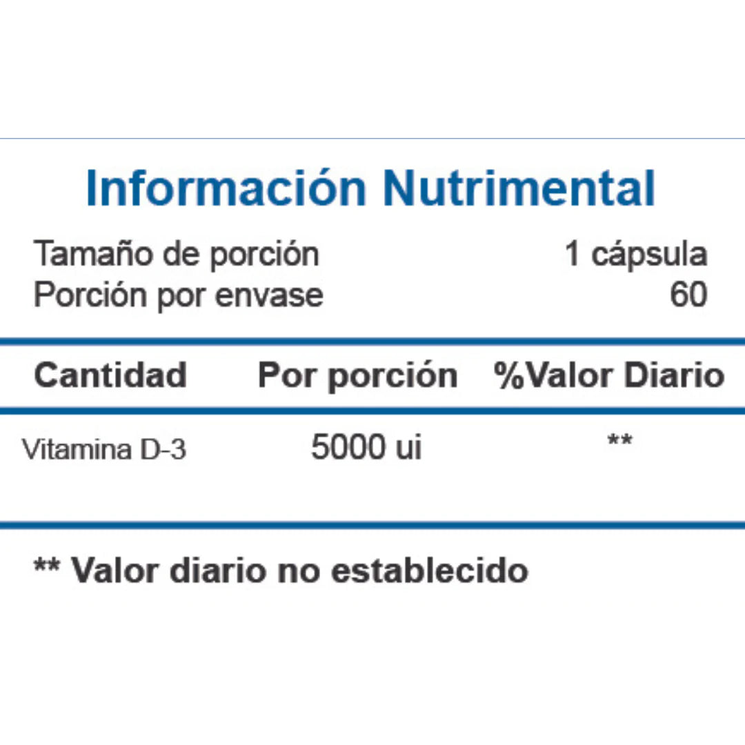 Vitamina D3 - ESSENTIALS