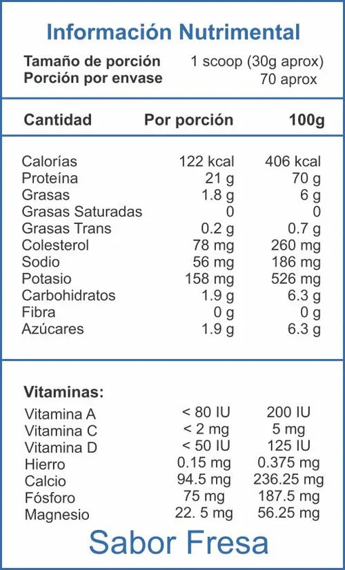 Isolate Whey 2lbs - ESSENTIALS - Get Fit Mexico