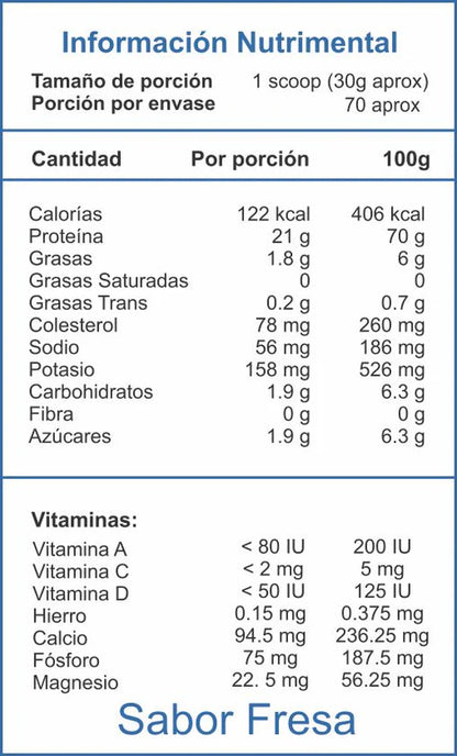Isolate Whey 2lbs - ESSENTIALS