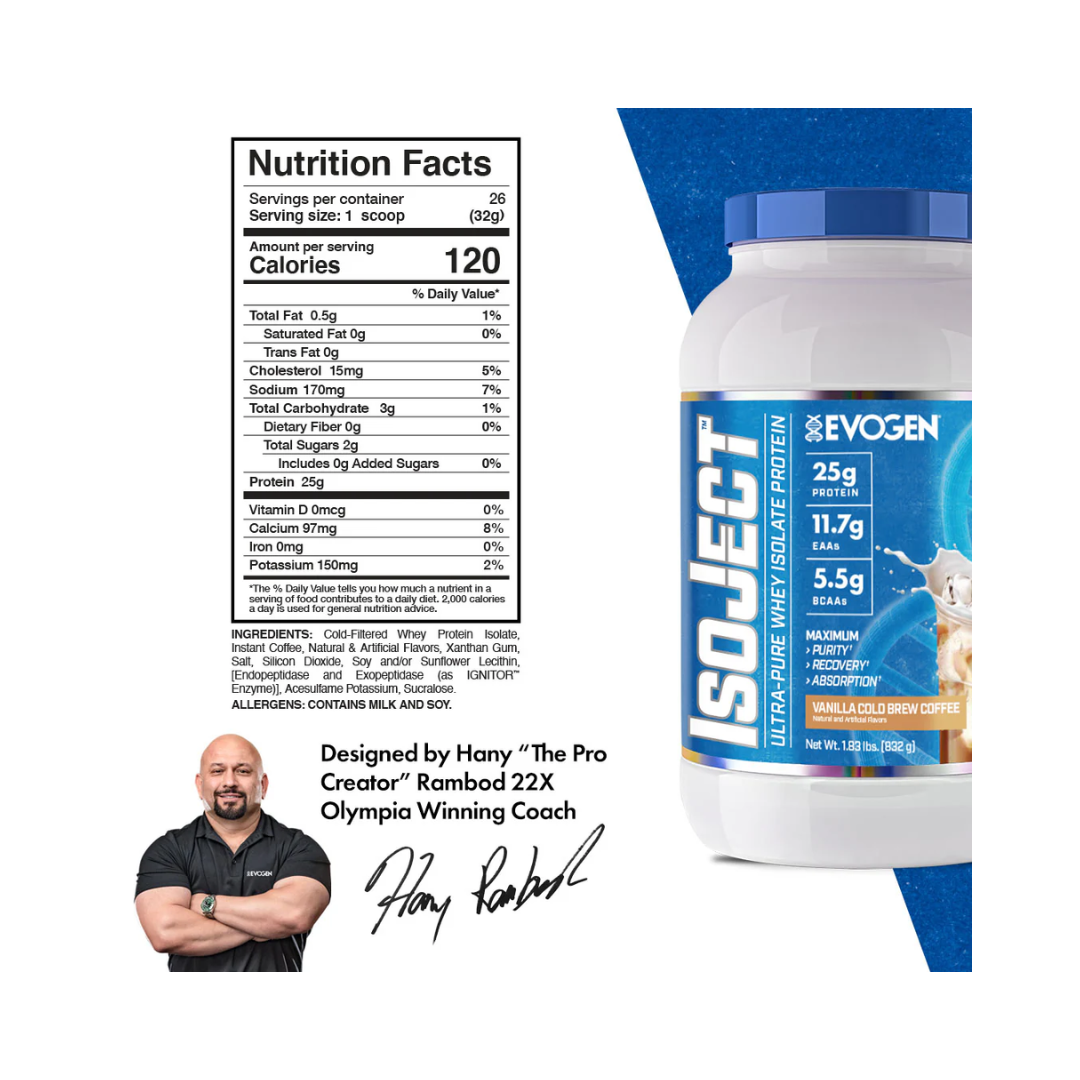 Isoject Whey - EVOGEN