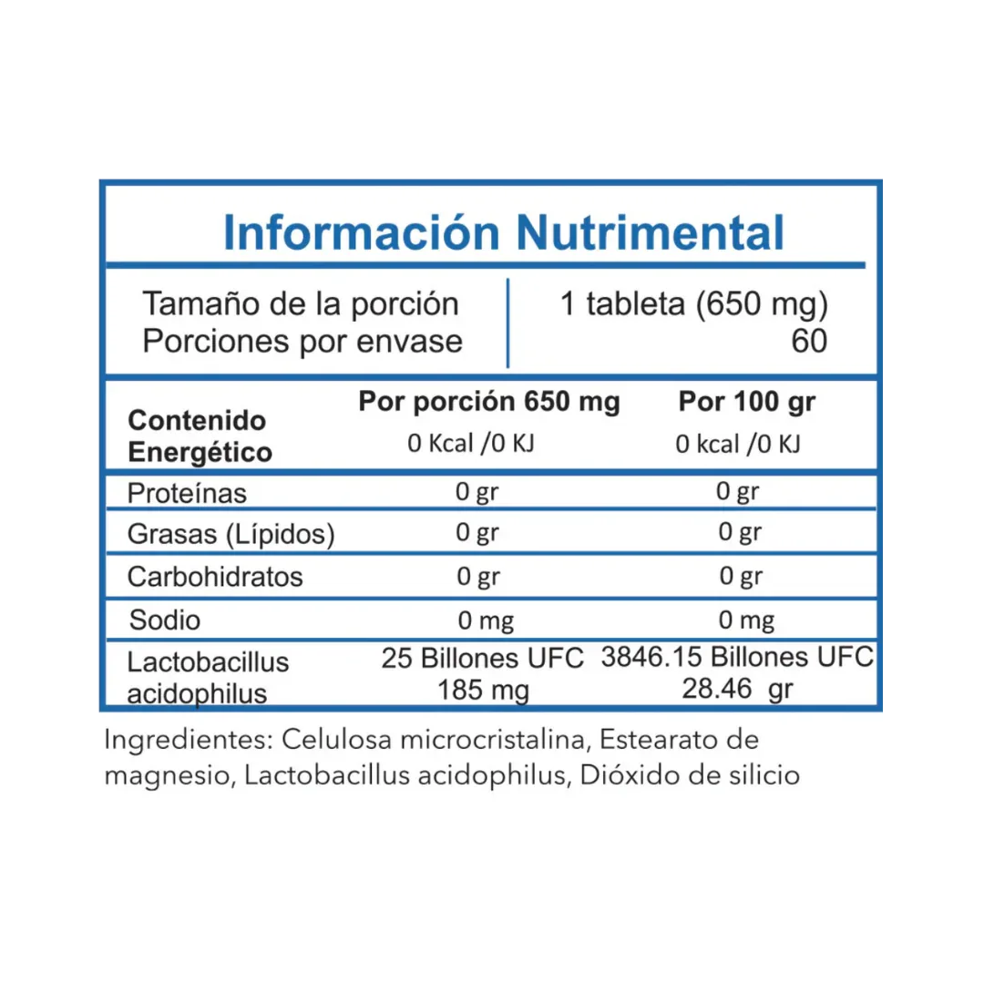 Priobióticos 25 Essentials - Salud Intestinal y Digestiva - Get Fit Mexico