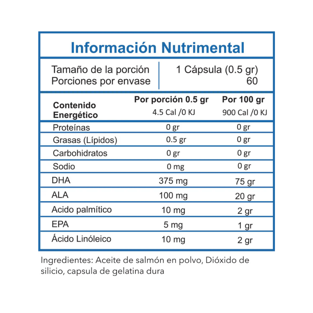 Omega 3 DHA - ESSENTIALS