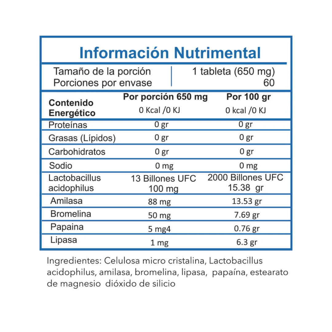 Enzime mix + Probiotic - ESSENTIALS