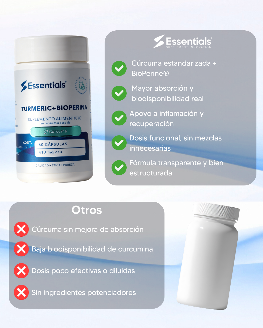 Turmeric Bioperina Essentials - beneficios