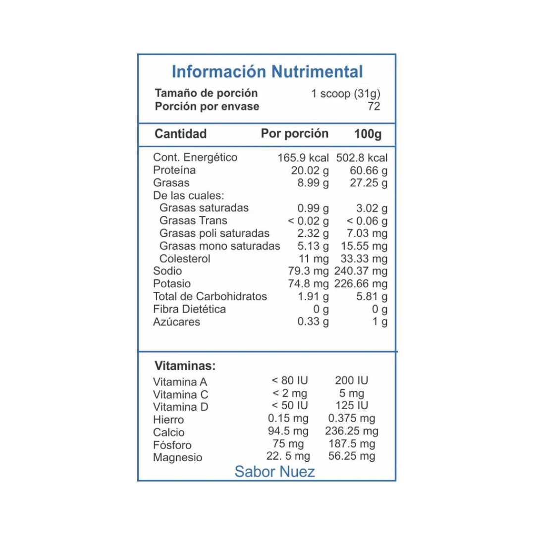 Isolate Whey 2lbs - ESSENTIALS