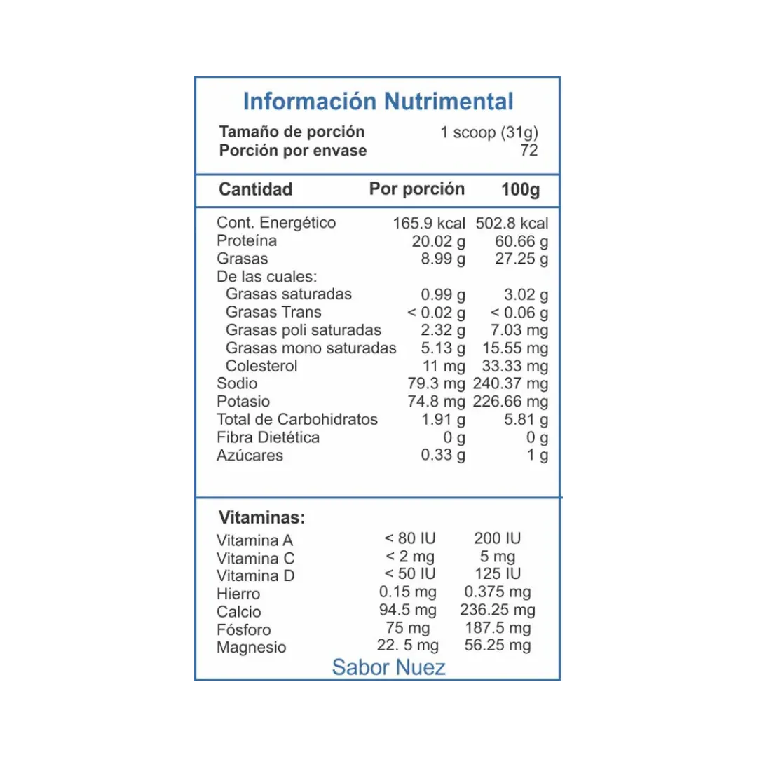 Isolate Whey 2lbs - ESSENTIALS - Get Fit Mexico