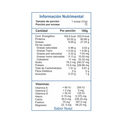 Isolate Whey 2lbs - ESSENTIALS