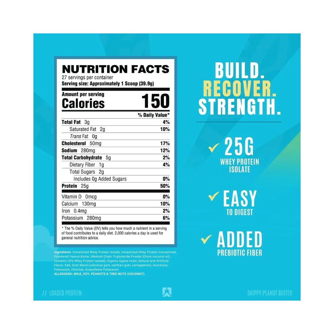 Loaded Protein RYSE 2lbs - Whey Isolate con Prebióticos y MCT - Get Fit Mexico