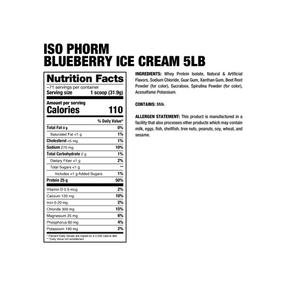 Dragon IsoPhorm 5lbs - DRAGON PHARMA