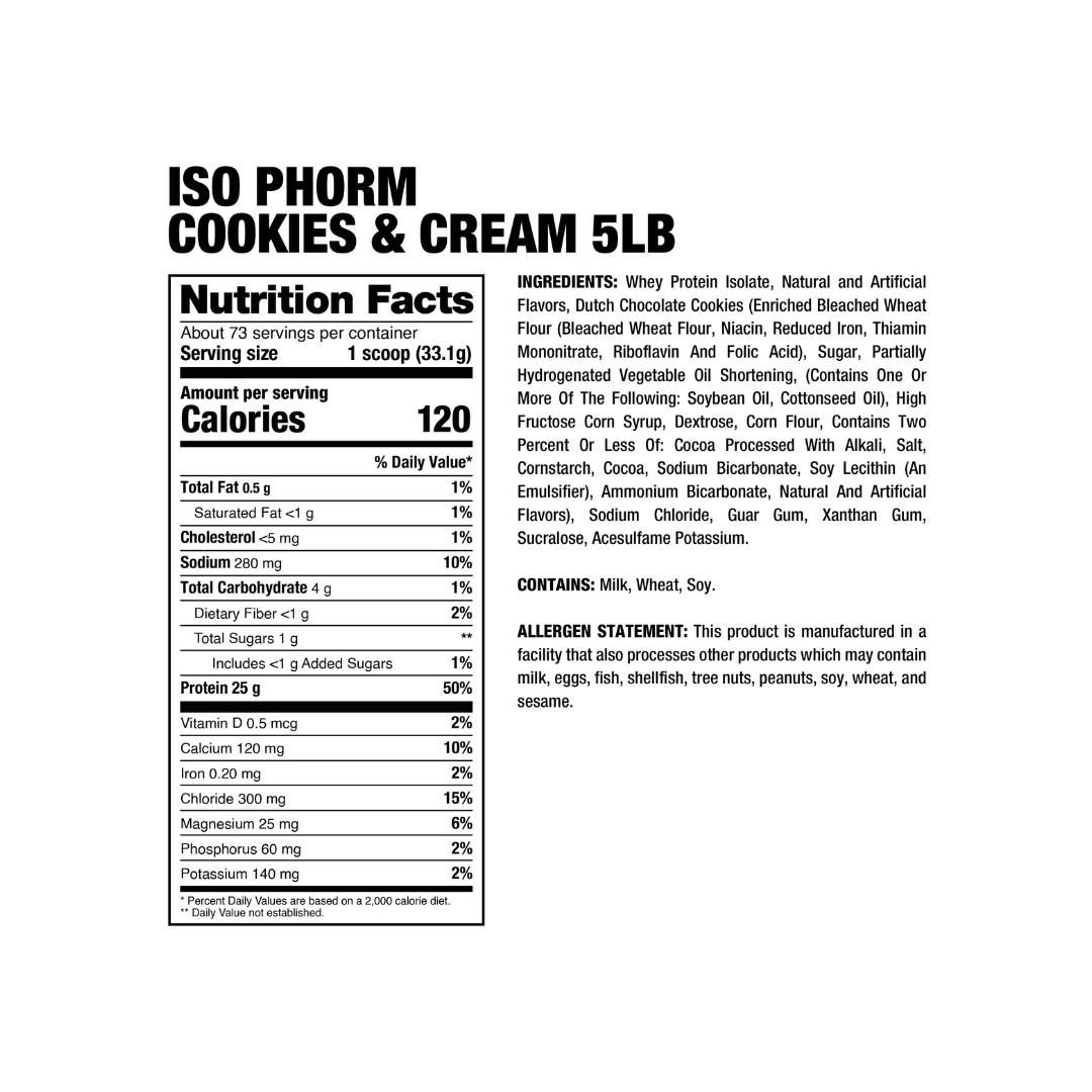 Dragon IsoPhorm 5lbs - DRAGON PHARMA