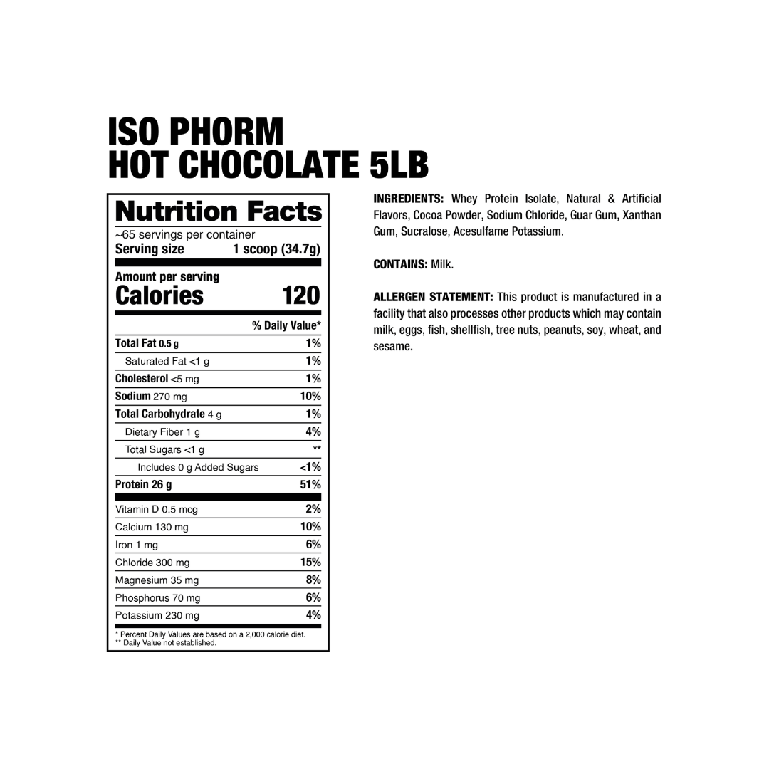 Dragon IsoPhorm 5lbs - DRAGON PHARMA