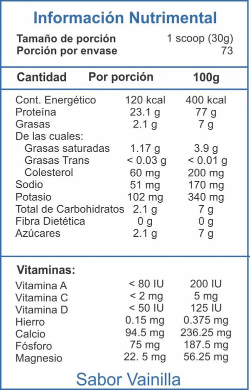 Isolate Whey 2lbs - ESSENTIALS
