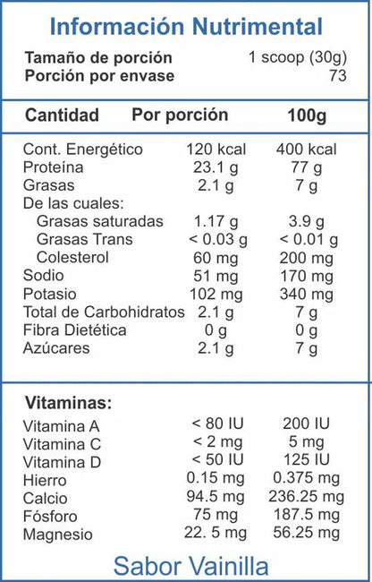 Isolate Whey 2lbs - ESSENTIALS