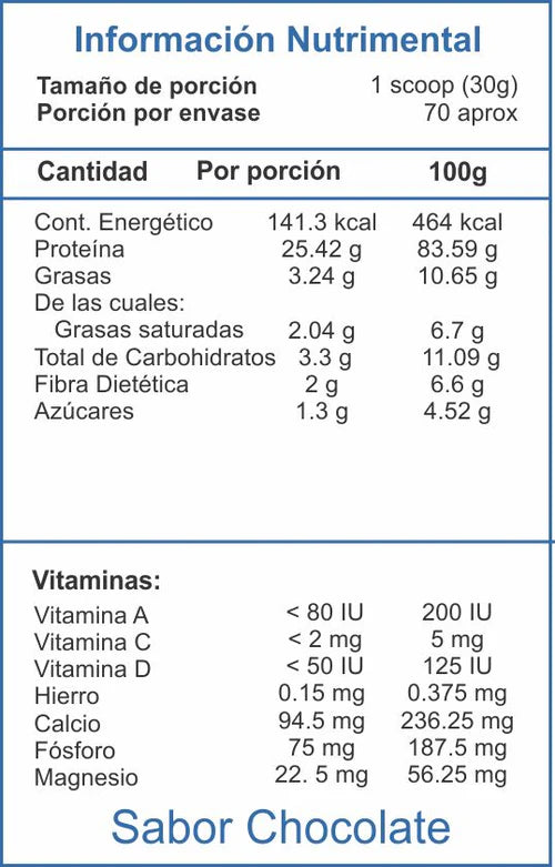 Isolate Whey 2lbs - ESSENTIALS