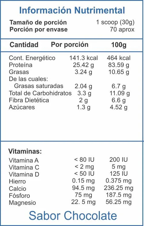 Isolate Whey 2lbs - ESSENTIALS - Get Fit Mexico