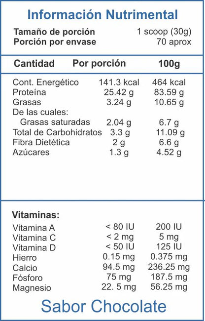 Isolate Whey 2lbs - ESSENTIALS