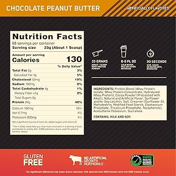 Gold Standard 100% Whey Protein 5lbs - Optimum Nutrition