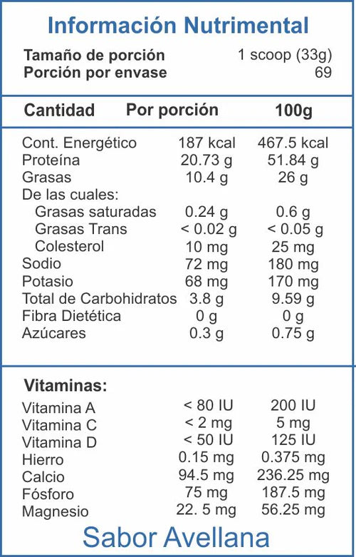 Isolate Whey 2lbs - ESSENTIALS