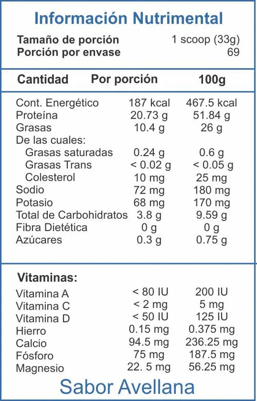 Isolate Whey 2lbs - ESSENTIALS - Get Fit Mexico