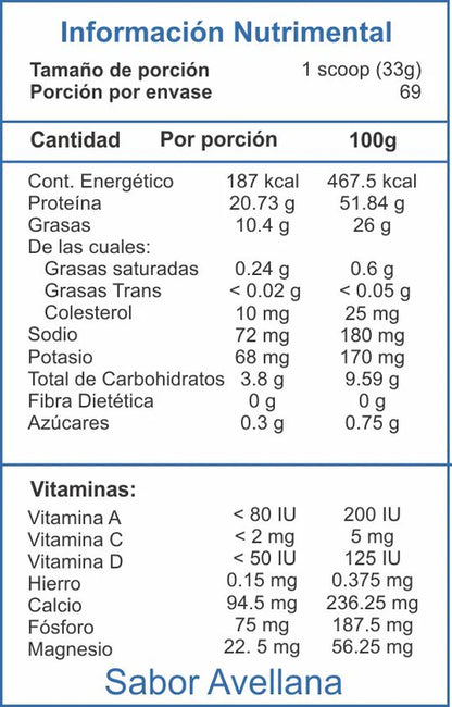 Isolate Whey 2lbs - ESSENTIALS