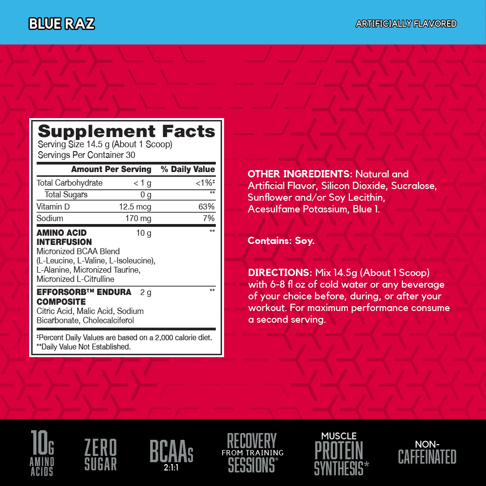 BSN Amino X - tabla de suplementos