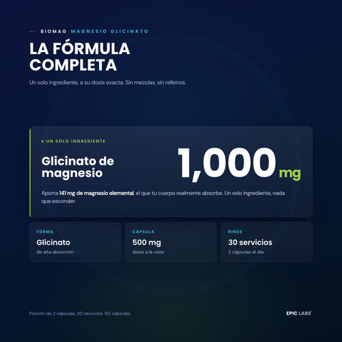 BIOMAG® | Magnesio glicinato recuperación y rendimiento