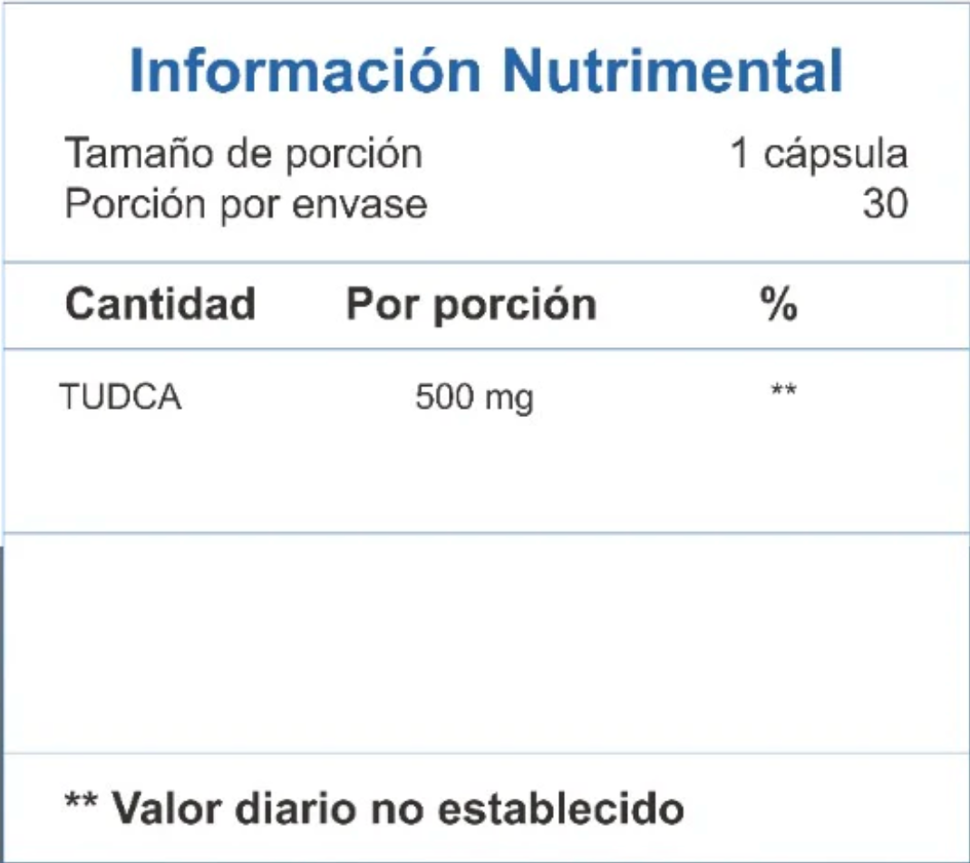 TUDCA - ESSENTIALS