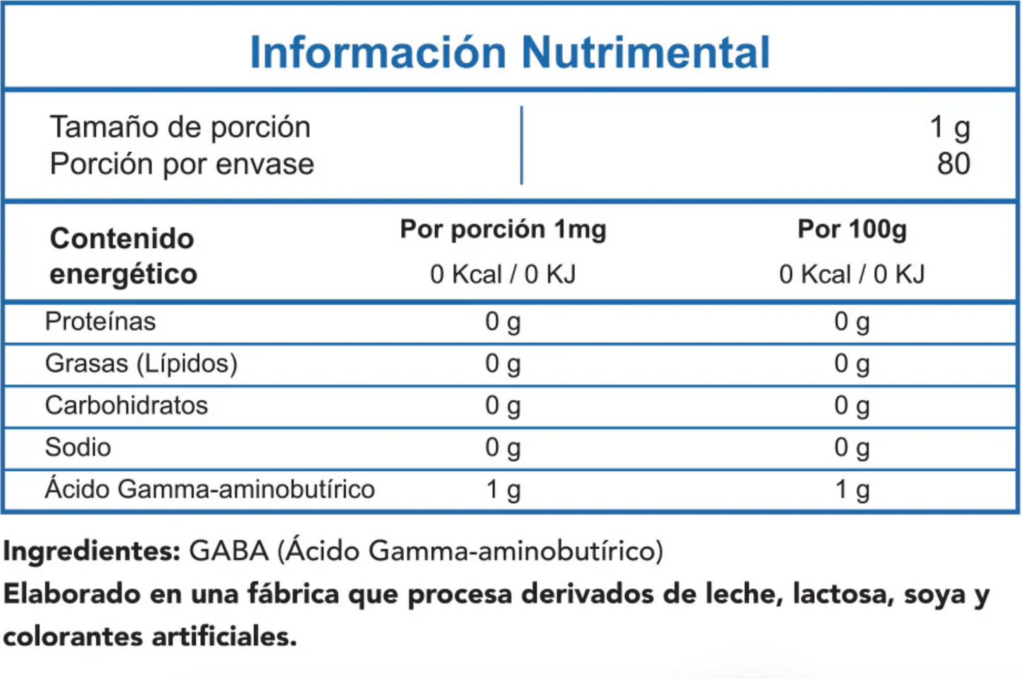 GABA - ESSENTIALS