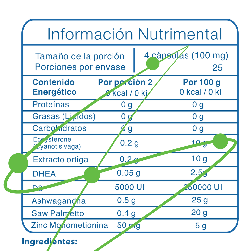 TRT Essentials - beneficios
