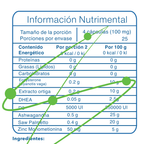 TRT Essentials - beneficios