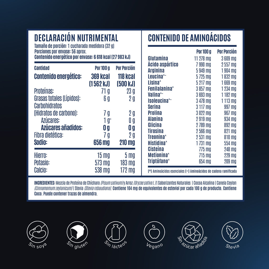 Falcon Protein Chocolate - tabla nutrimental