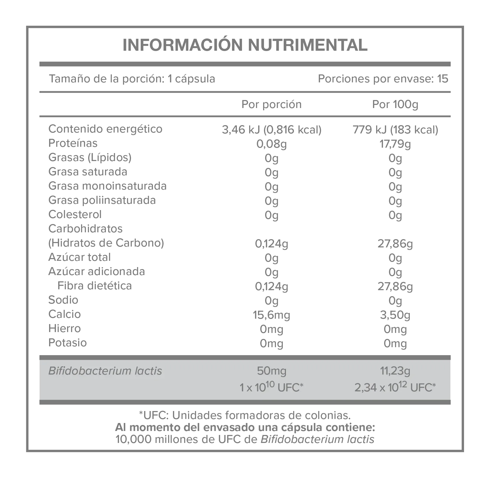 Probióticos BPL-1 - LACTIV FIT - Get Fit Mexico