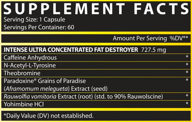 Nutrex Lipo-6 Intense UC - tabla de suplementos