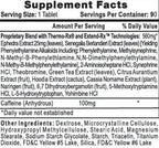 Hi-Tech Lipodrene Original - tabla de suplementos