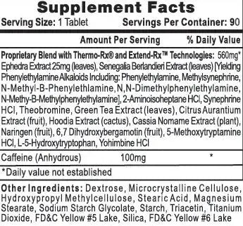 Hi-Tech Lipodrene Original - tabla de suplementos