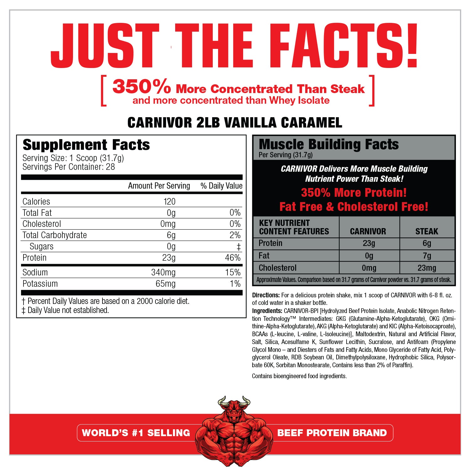 MuscleMeds Carnivor - tabla de suplementos Vanilla Caramel