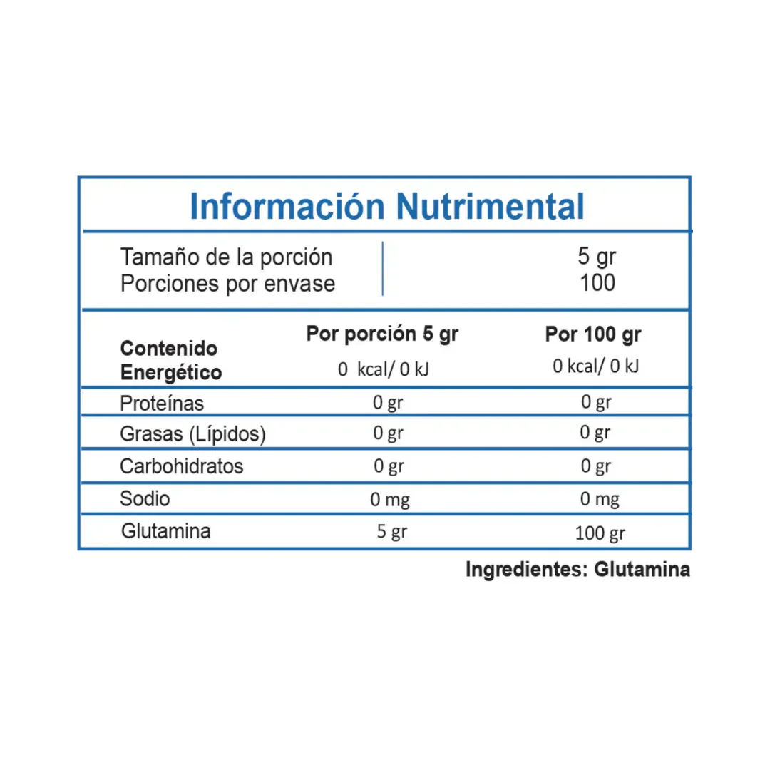 Glutamina Essentials - Recuperación Muscular y Salud Intestinal - Get Fit Mexico