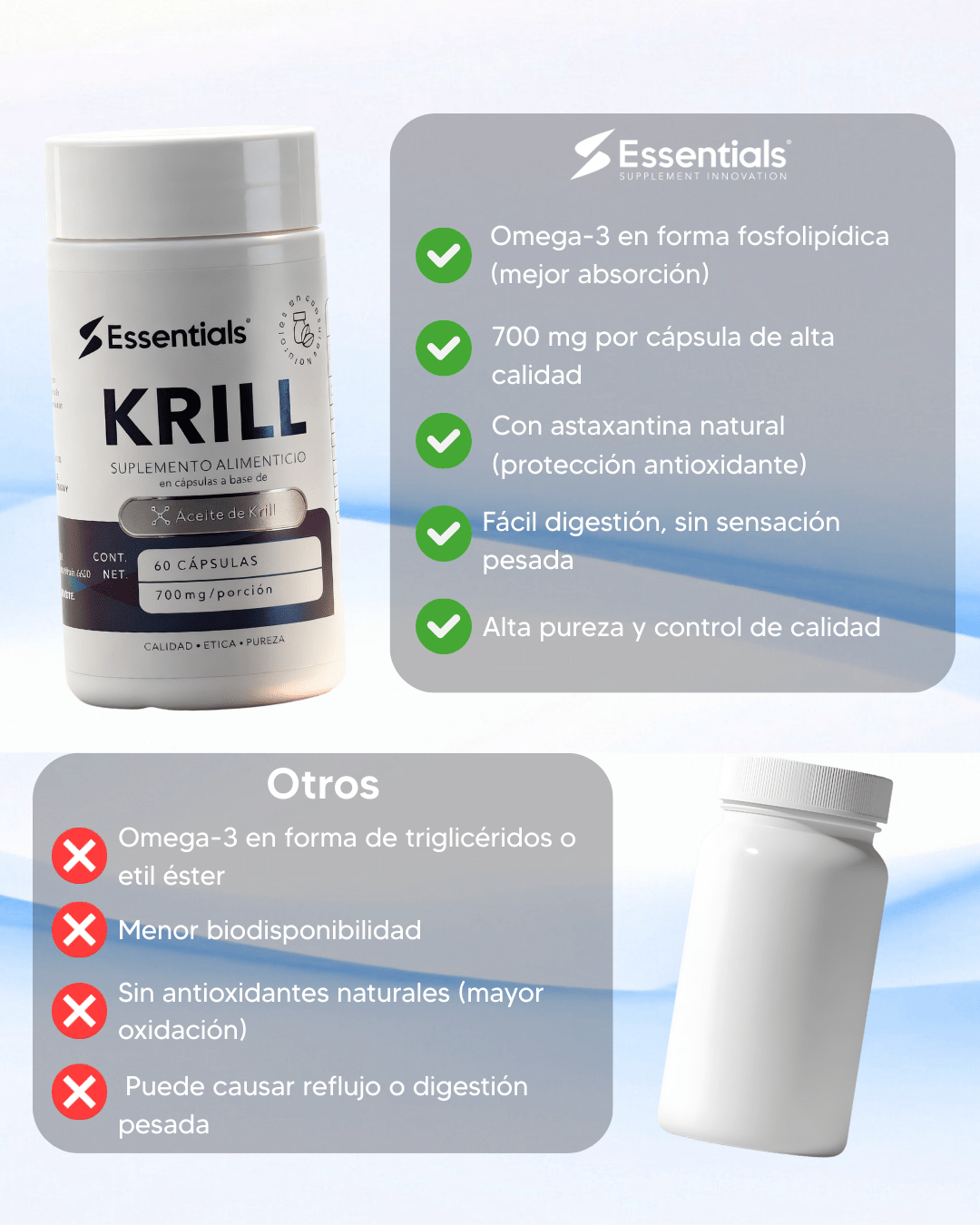 Omega 3 Krill 700mg Essentials - Vista adicional del envase