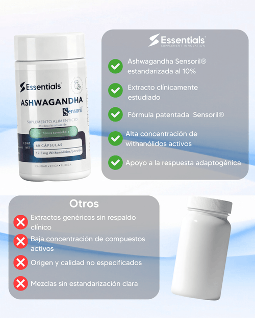 Ashwagandha Sensoril Essentials - beneficios y ventajas vs otras marcas - Get Fit Mexico