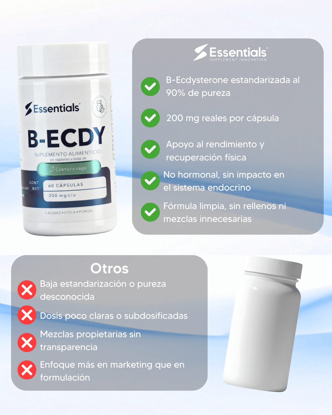 Ecdisterona B-ECDY Essentials 200mg - Beneficios y Comparativa