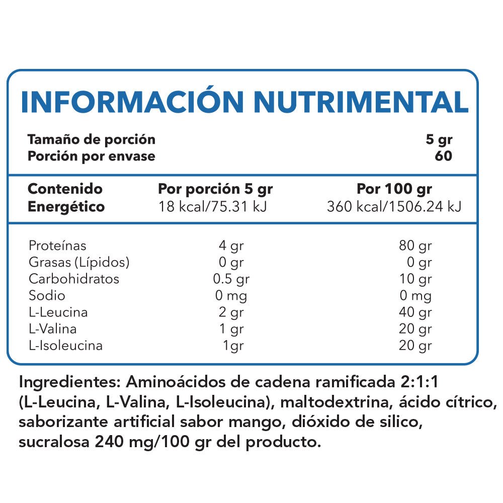BCAA 2:1:1 Essentials - tabla de suplementos