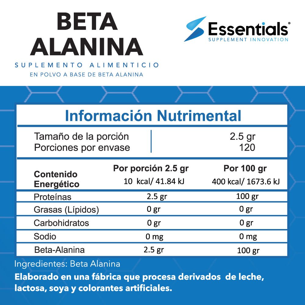 Beta Alanina Essentials - Tabla de Suplementos