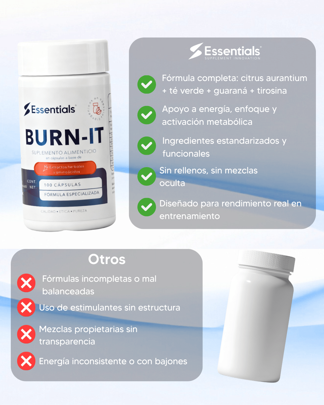 Burn-It Termogénico Essentials - Beneficios y Comparación