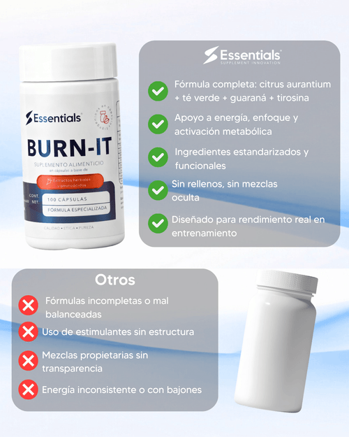 Burn-It Termogénico Essentials - Beneficios y Comparación