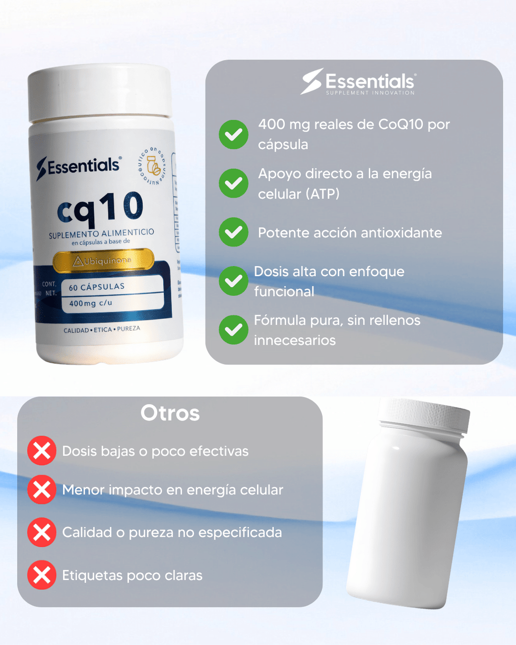CoQ10 Essentials - tabla de suplementos